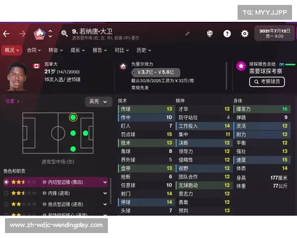 法甲球员进攻总结及未来进攻潜力预测